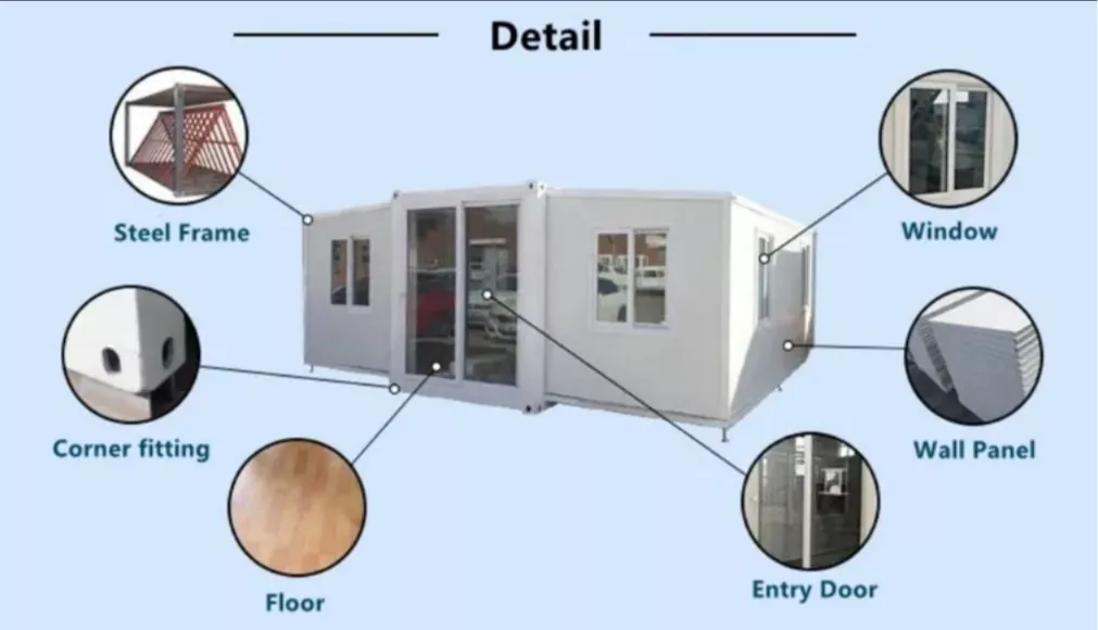 Double Wing House